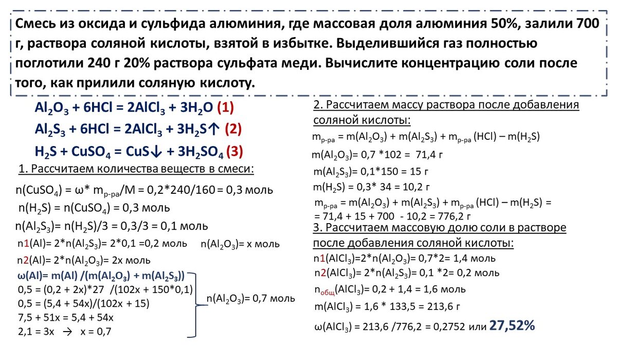 алгоритм решения задач на растворы егэ по химии. химия алгоритм решения задач. смеси егэ химия. 34 задача по химии егэ 2020. задания егэ по химии 2021.