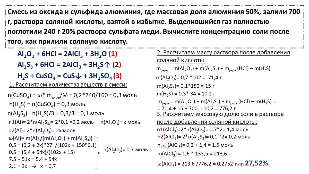 Задачи на соотношение атомов и ионов в смеси. Готовимся к ЕГЭ по химии 2021  | Твой репетитор по химии👋 | Дзен