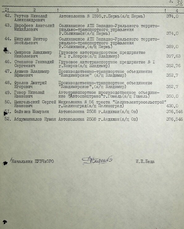 Машина любит смазку