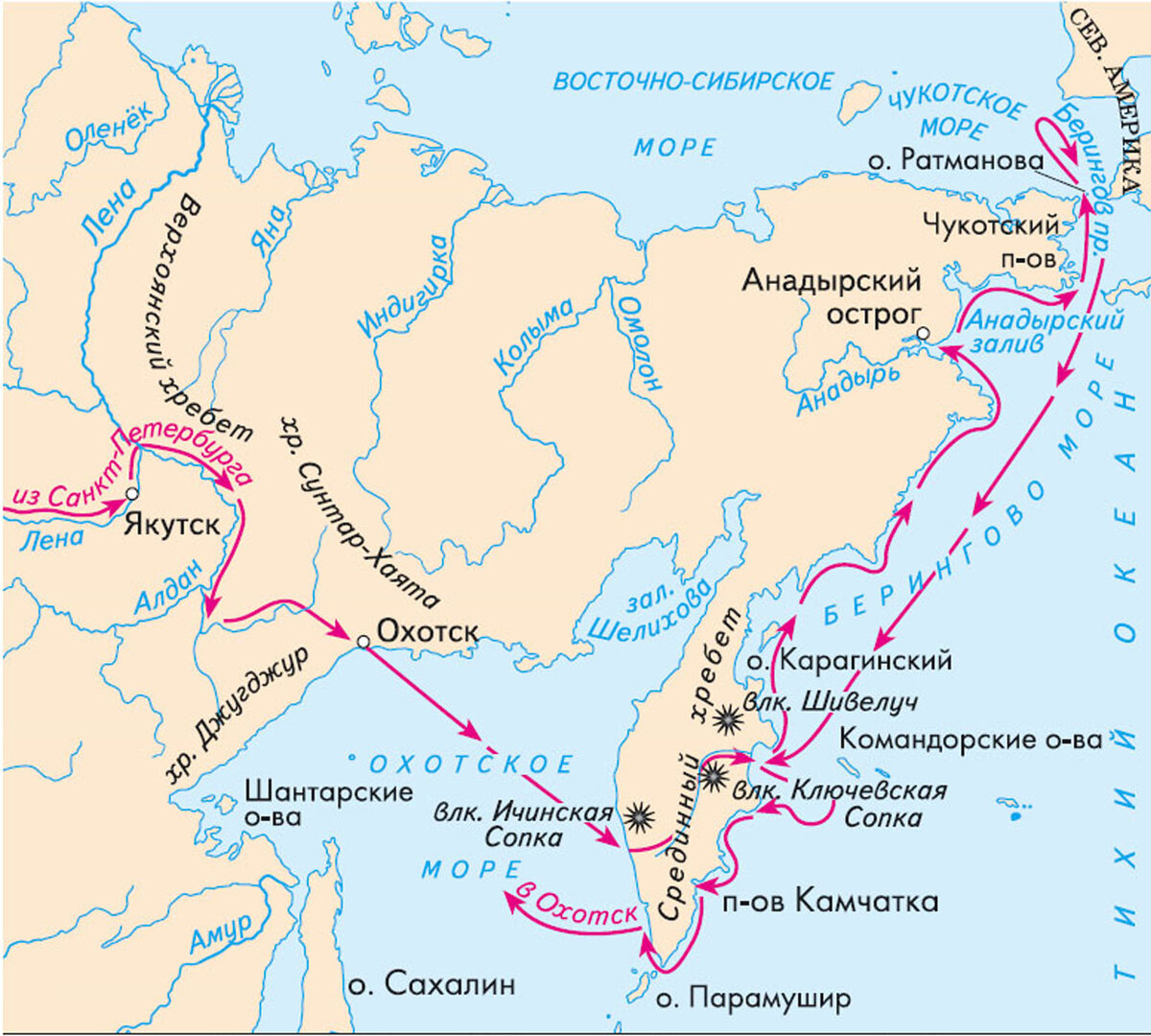 Маршрут первых. Витус Беринг 1 Камчатская Экспедиция. 1725 – 1730 Первая Камчатская Экспедиция в. Беринга. Экспедиция Витуса Беринга на Камчатку. Экспедиция 1725 Витуса Беринга на Камчатку.