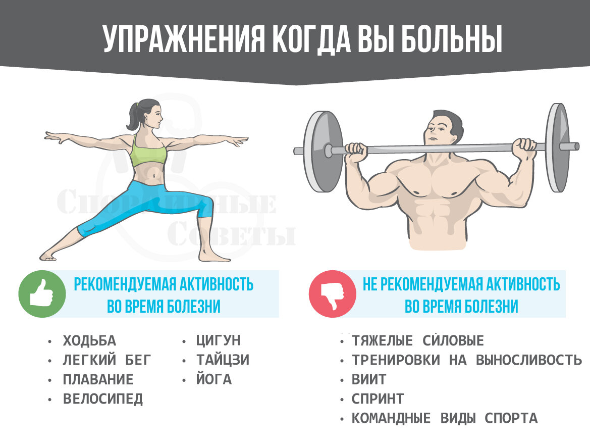 Последствия занятий физическими упражнениями в период болезни