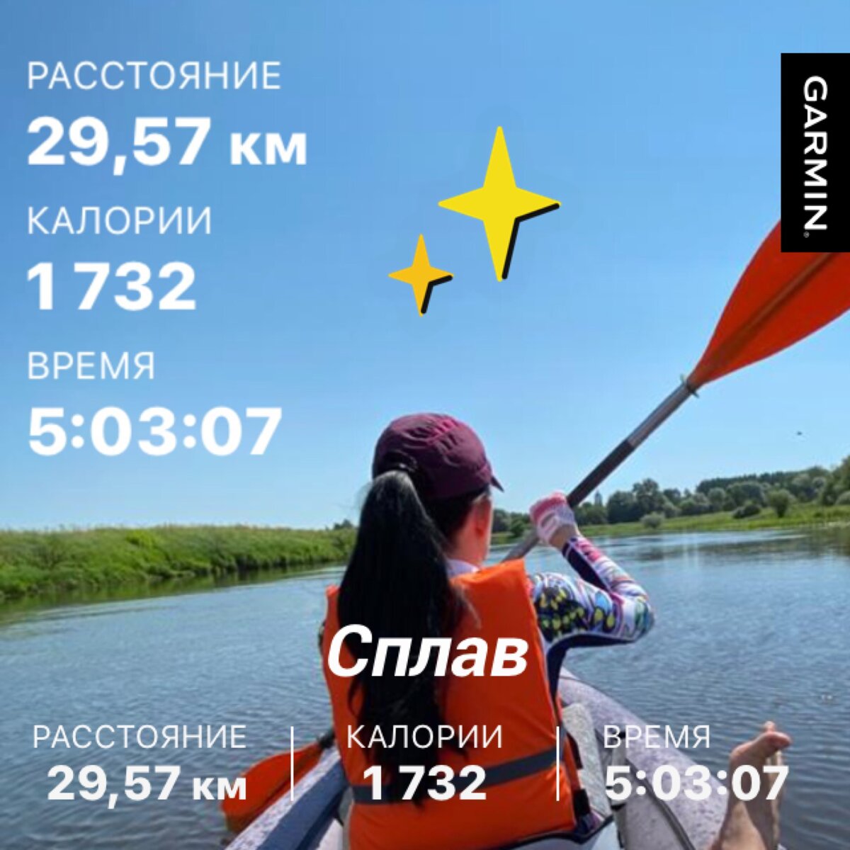 Первый день нашего многодневного сплава по реке Клязьма. На фото отражено расстояние дневного перехода. Гребли умеренно, течение реки слабое около 2 км/ч.
