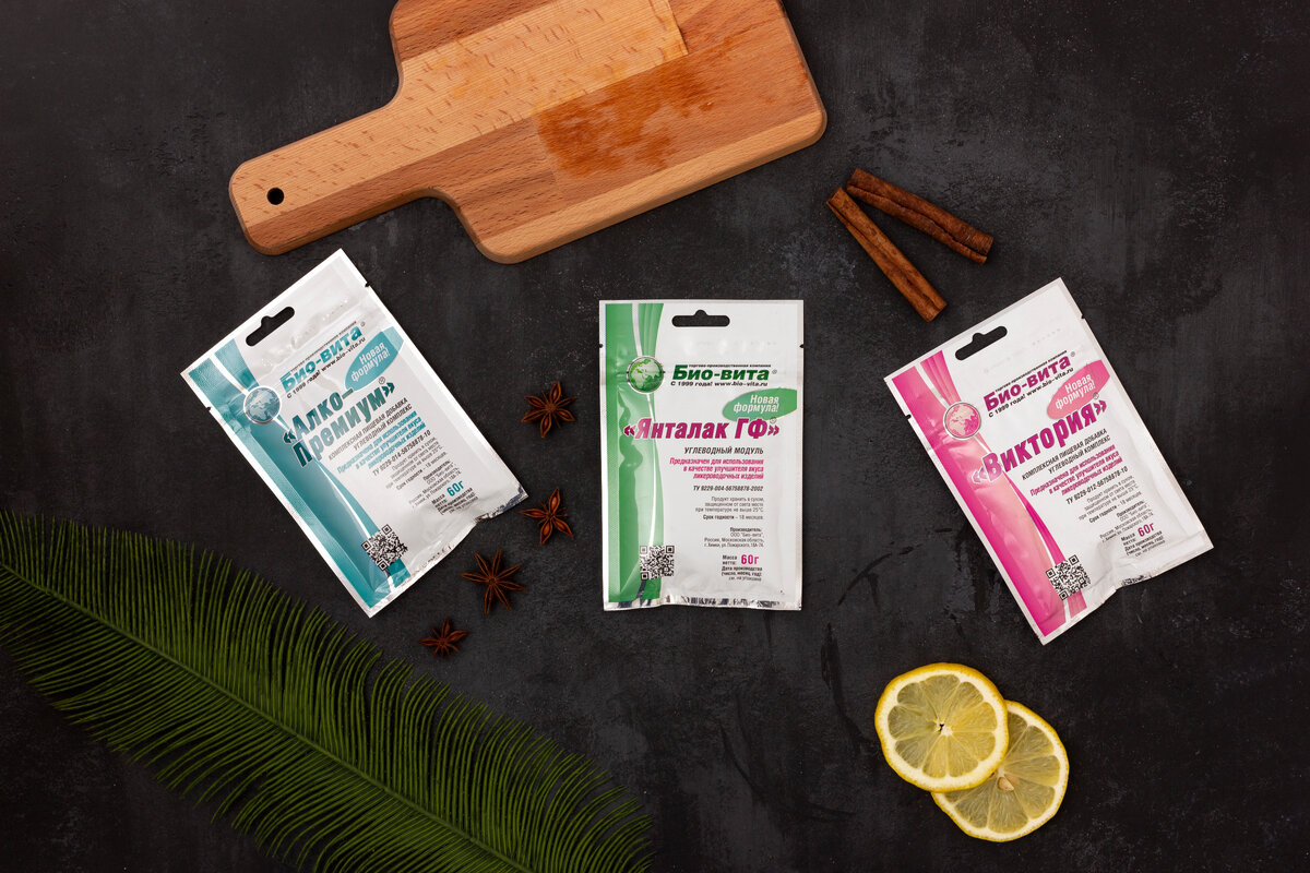 Топ алкогольных напитков по тяжести похмелья | Добрый Жар | Дзен