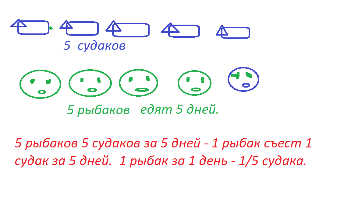 Тесты_математика