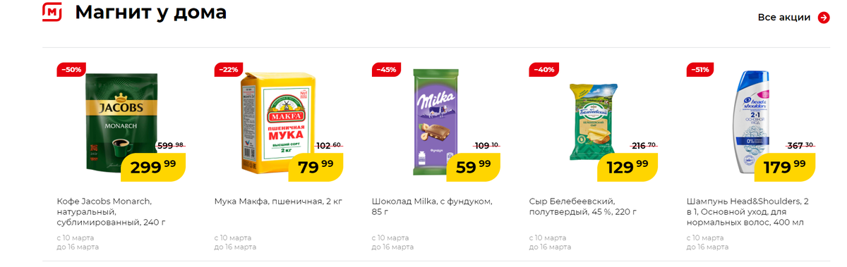 информация с официального сайта "Магнит"