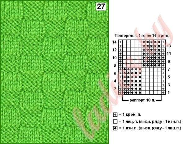 Узор клетка спицами схемы и описание