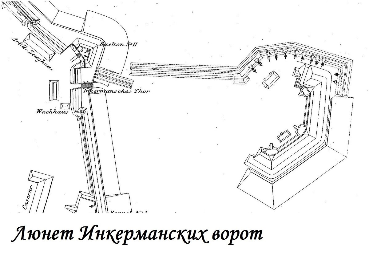 Схема севастопольской крепости