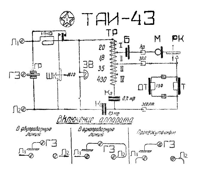 Схема трубки та 57