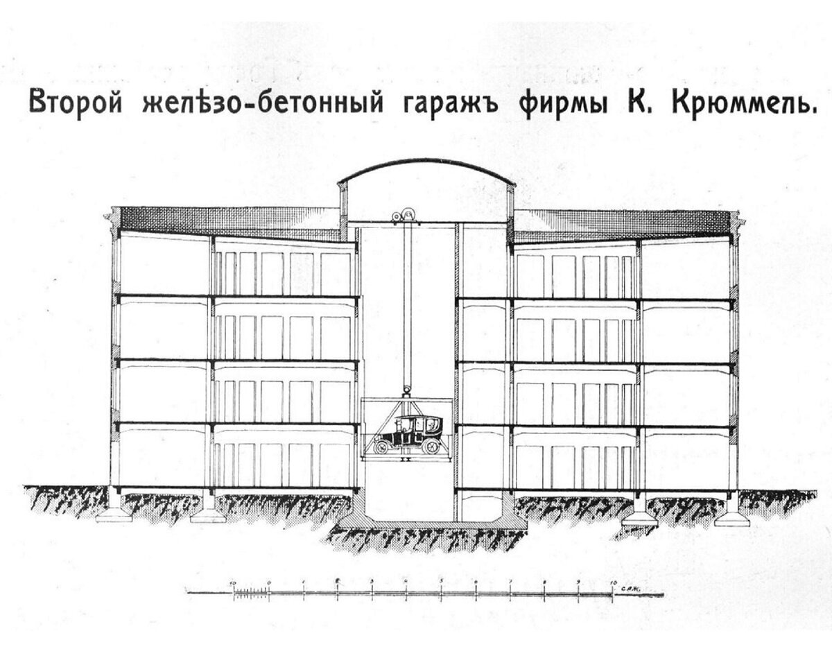 Лифты для автомобилей и встроенные гаражи: как парковались в XX веке |  LegenDaily | Дзен