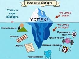 То как думает большинство