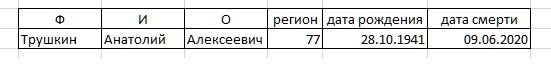 Информация из википедии