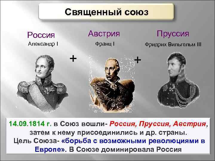 Какова цель создания священного союза