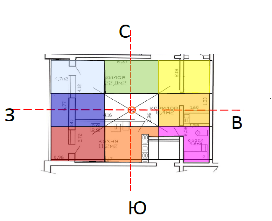 Васту план квартиры