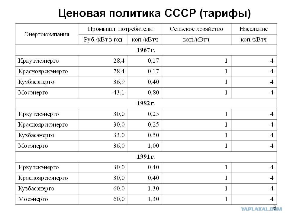 яндекс.картинки
