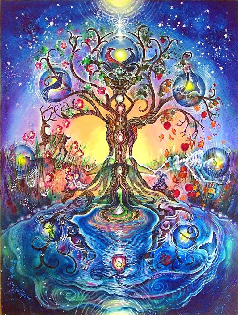 Миры древа жизни. Древо жизни, Древо познания и мировое дерево. Мировое Древо ашваттха. Древо жизни сила рода. Иггдрасиль мировое Древо.