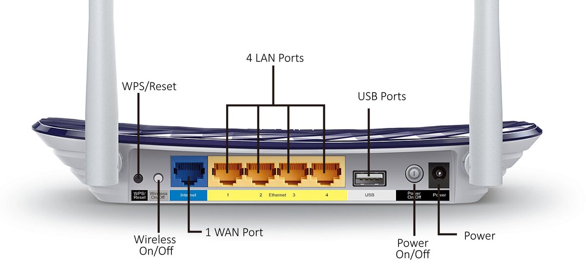 Как работает маршрутизатор Вай-фай роутер предназначен для поиска wifi сетей и приема сигнала. Это первое и основное его предназначение.-2