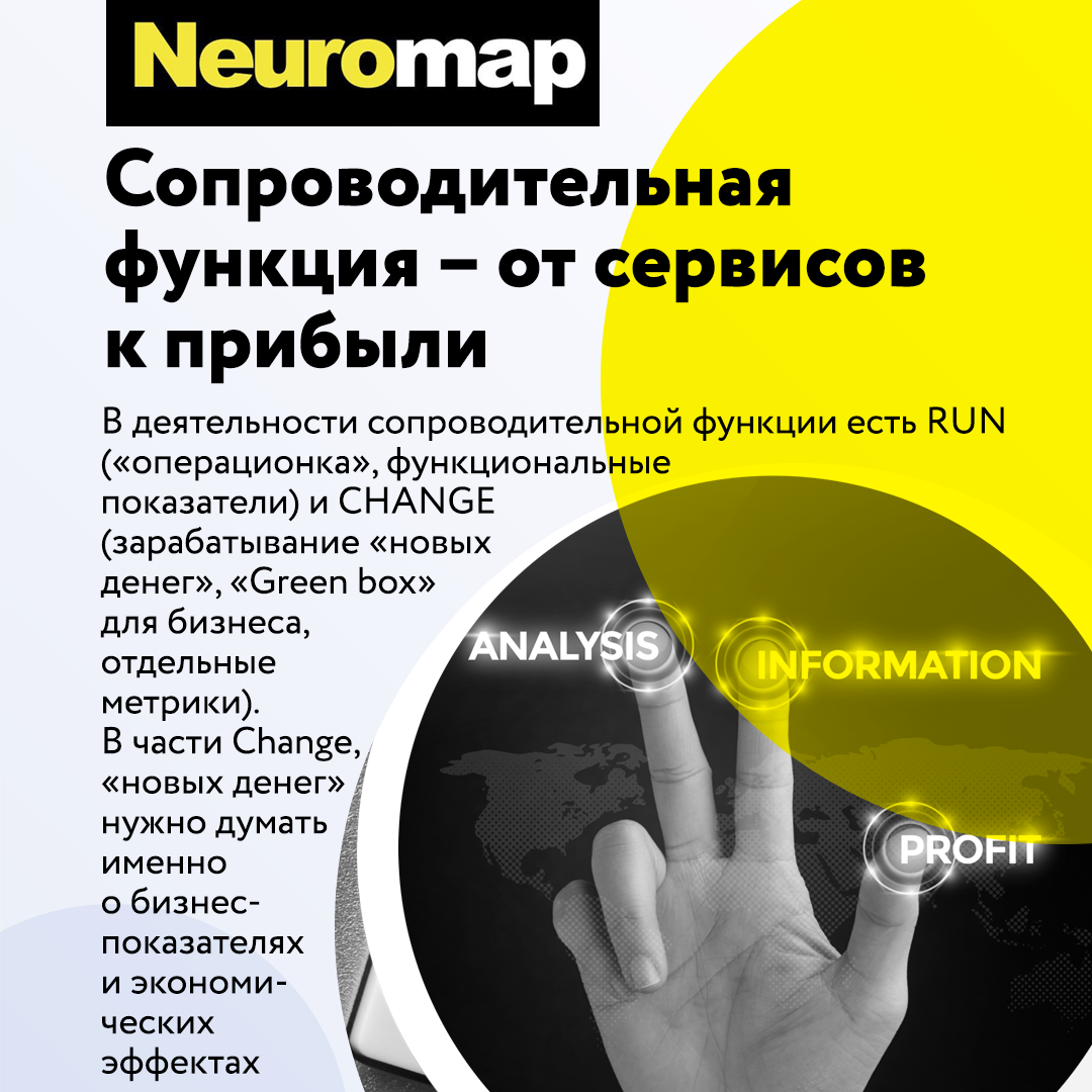 Сопроводительная функция: от сервисов к прибыли