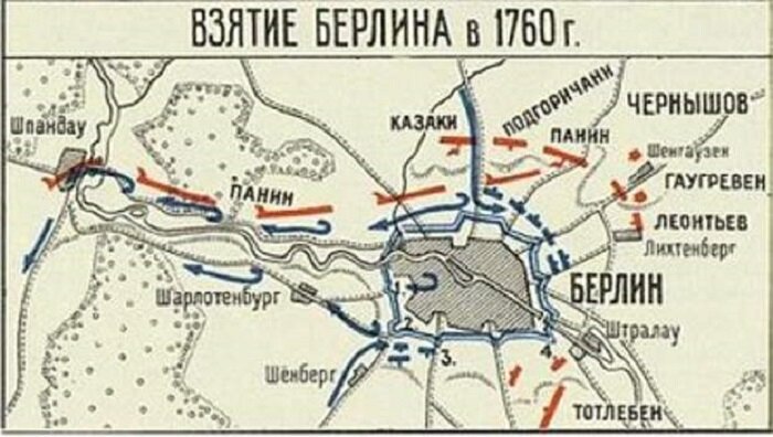 Русские войска взяли берлин в ходе. Взятие Берлина в 1760 году. Взятие Берлина 1760 карта. Взятие Берлина 9 октября 1760 года.