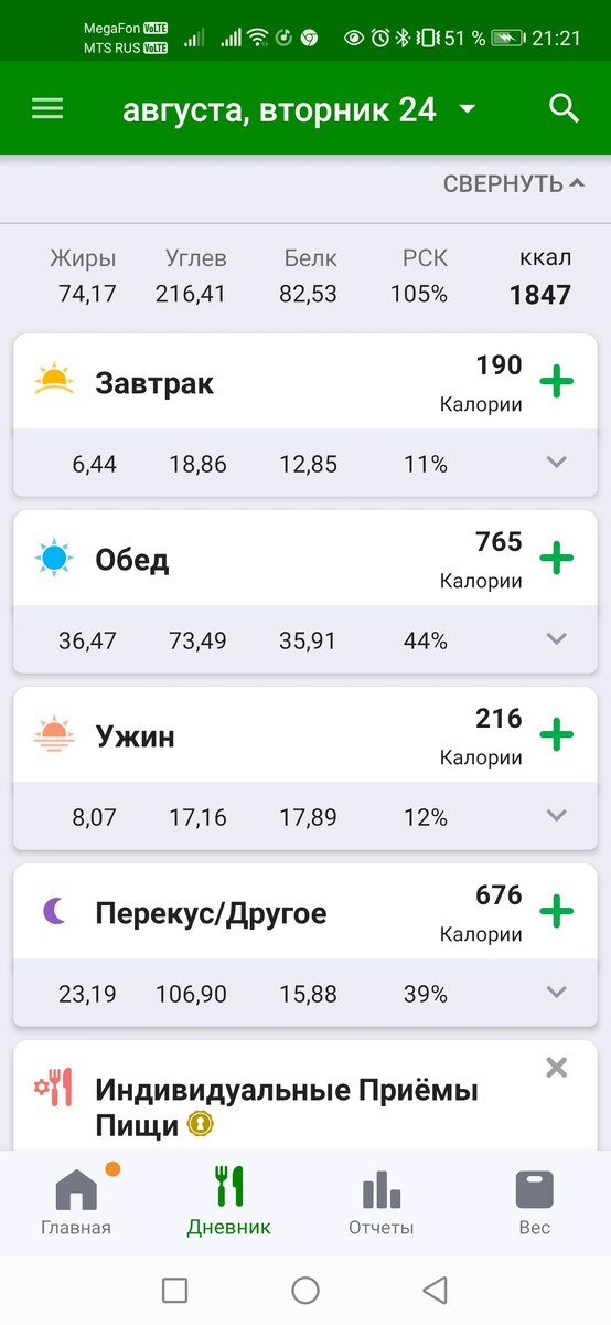 Пример калорийности рациона с готовым обедом и перерывами на перекусы