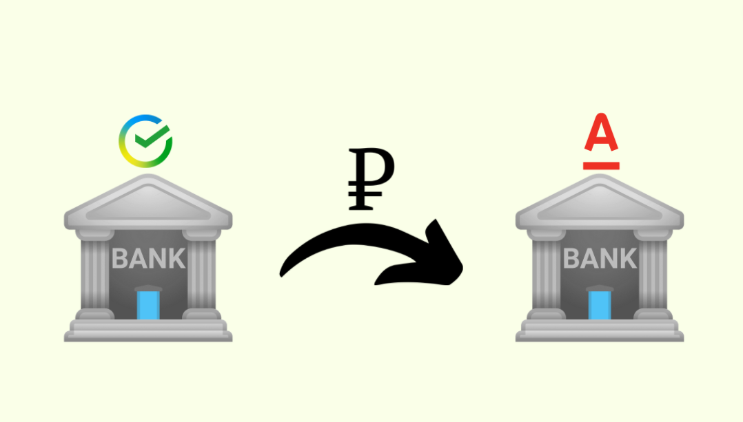 Клиент Сбера переводит рубли клиенту АльфаБанка