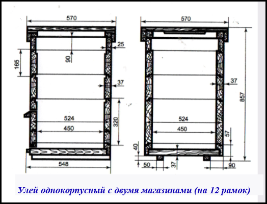 Корпусные ульи различных систем и размеров.