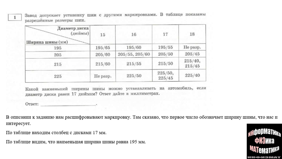 Картинки практико ориентированных задач