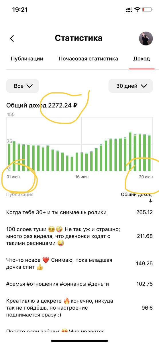 Статистика на июнь 2022. фото 2