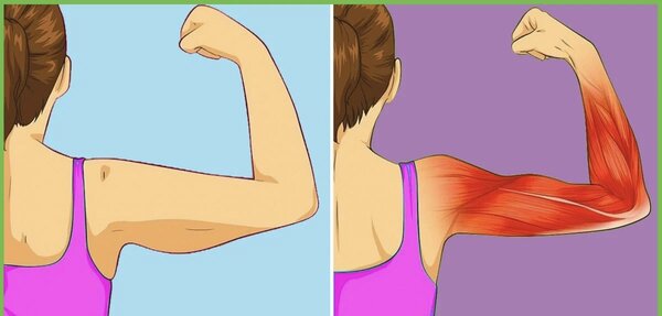 Trei exerciții simple care vor elimina m&acirc;inile lăsate