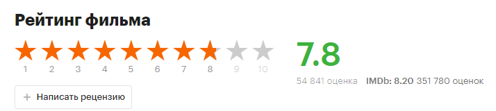 Скрин из сайта Кинопоиск.