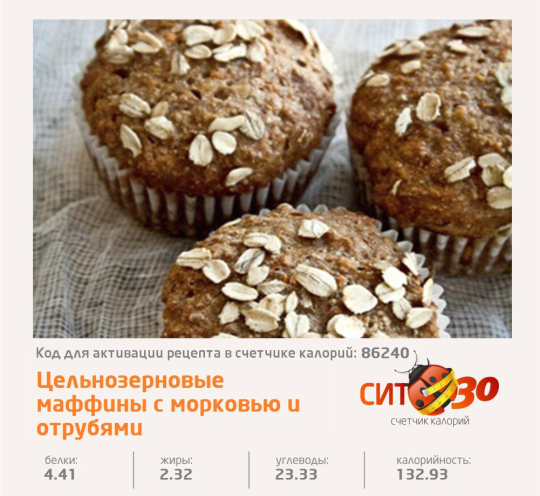 хлеб из цельнозерновой муки с отрубями. пп рецепты из цельнозерновой муки. цельнозерновой хлеб. пп рецепты из цельнозерновой муки. пп рецепты из цельнозерновой муки.