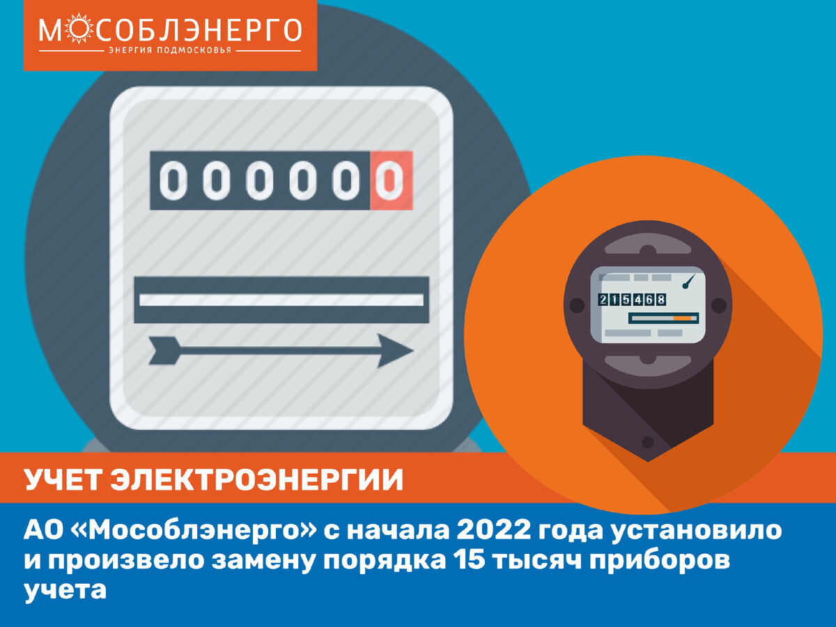 Плата Мособлэнерго за октябрь 2022 по л/с 2803002935