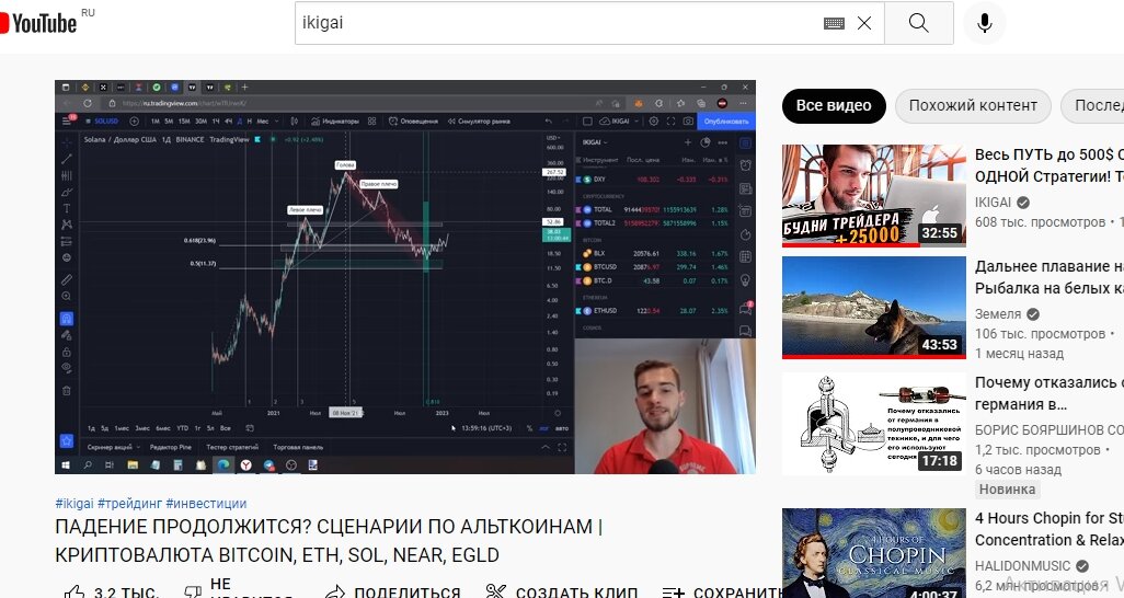 Youtube-канал Ikigai