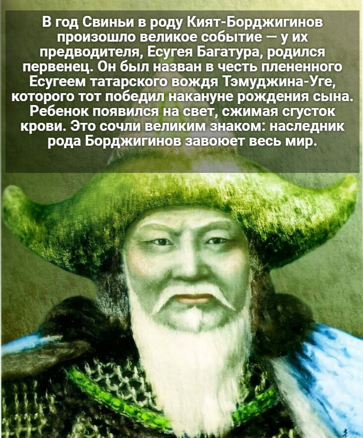 Есугей Багатур. Автор: В. Панченко