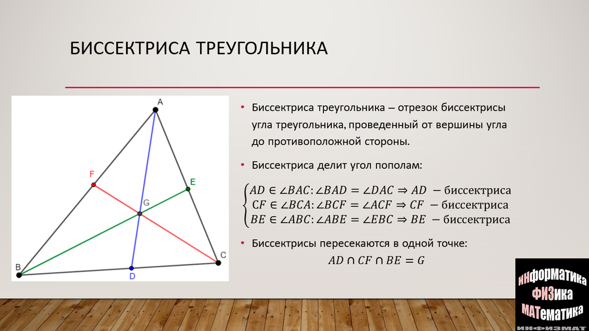 Биссектриса угла презентация 7 класс