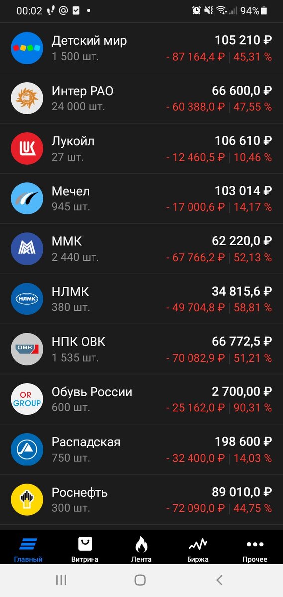 -1-2