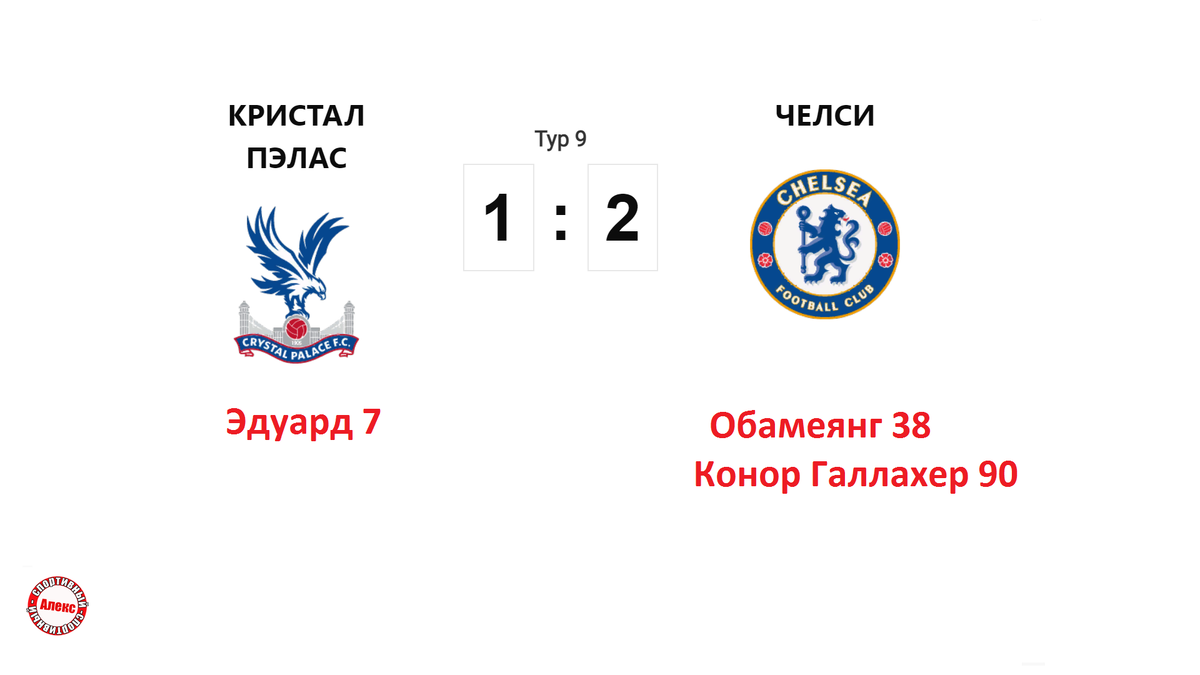 Чемпионат Англии по футболу (АПЛ). Результаты 9 тура, расписание, таблица.  | Алекс Спортивный * Футбол | Дзен