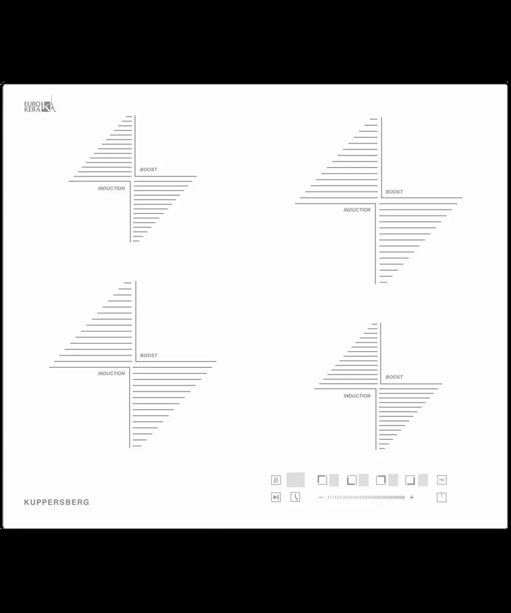Варочная панель индукционная ICS 604 W
