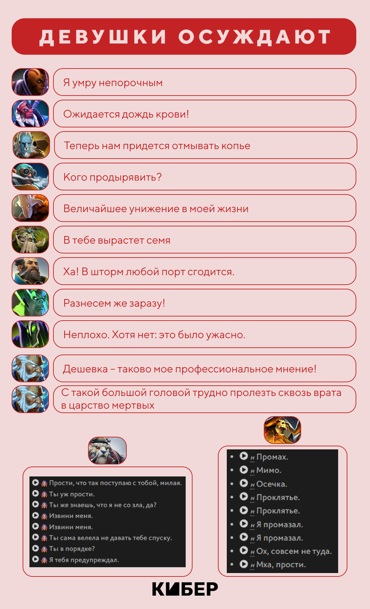 Секс и отношения героев Dota 2 (18+) - Mid or Feed - Блоги - remont-radiator.ru