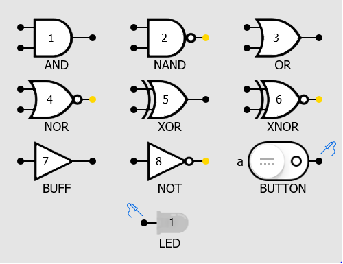 Внешний вид логических элементов в цифровом симуляторе DigicalSim