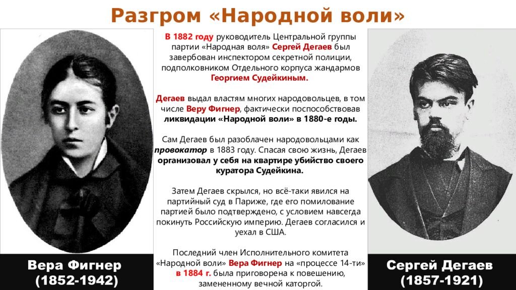 В каком году была разгромлена народная воля. Дегаев народная Воля. Народная Воля участники 1881. Дегаев и Судейкин.