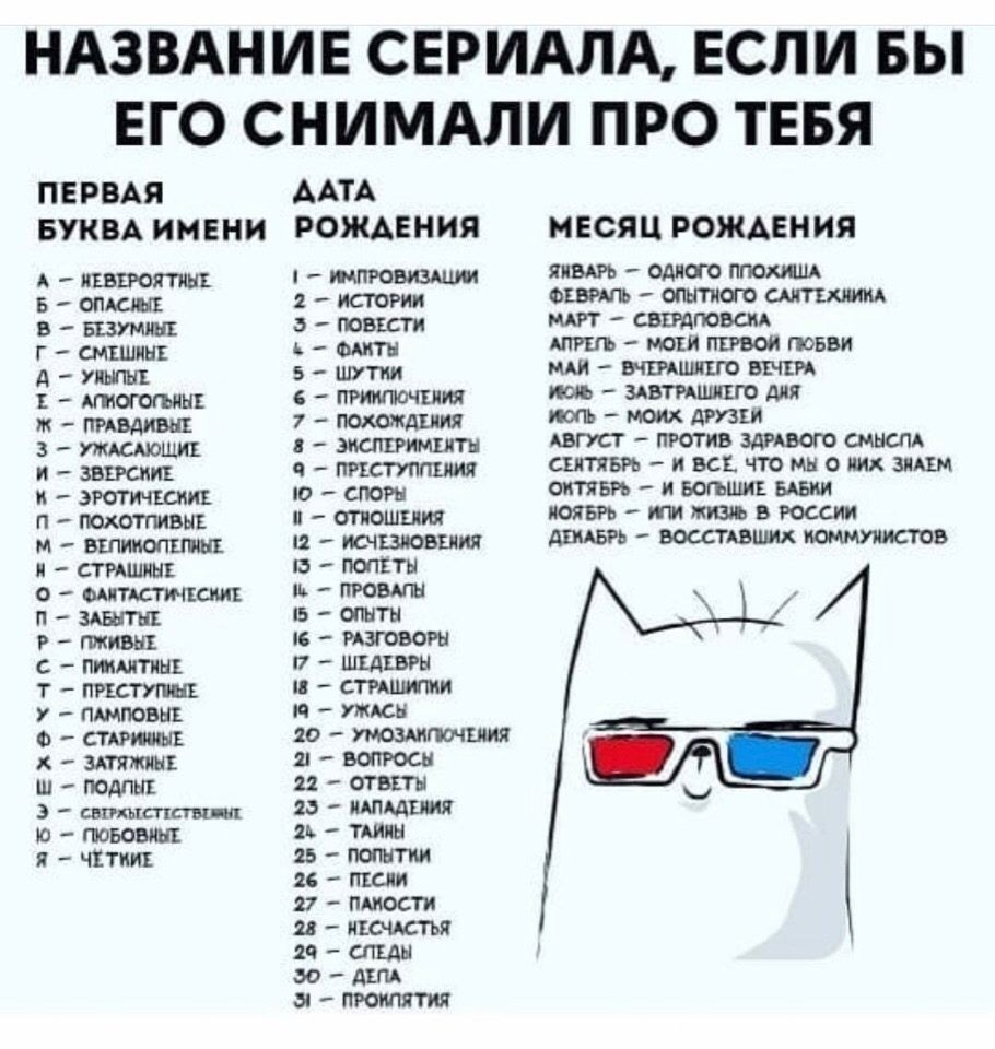 Название сериала если бы его снимали про тебя. Шуточные тесты. Смешные тесты по дате рождения. Тесты смешные и прикольные.