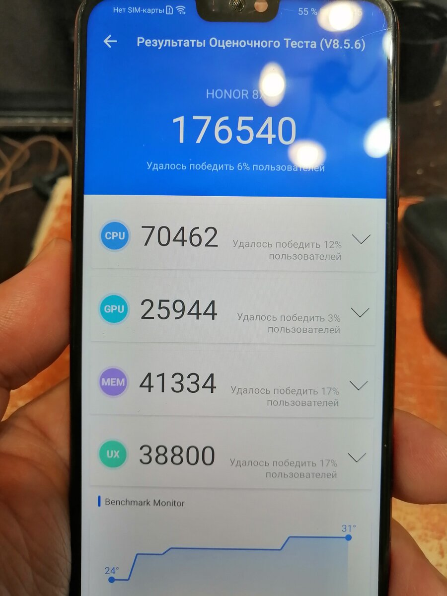 Honor x8b antutu. Хонор 10 антуту. Honor 10 Lite ANTUTU. Хонор 9х антуту. Хонор 10 в антуту результат.