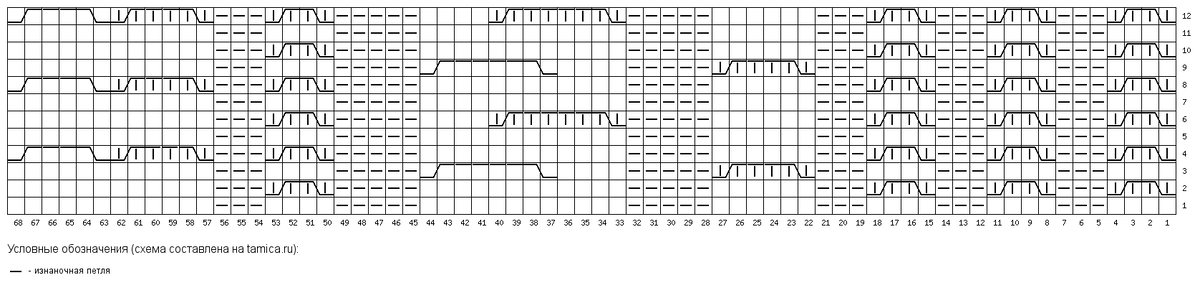После 68 петли повторить узор зеркально, начиная с 56петли.