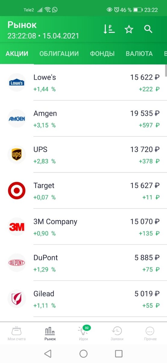 Снимок экрана со смартфона. Брокерский счет, акции.