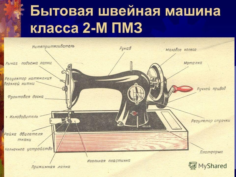 Как называется машинка которая шьет рисунки