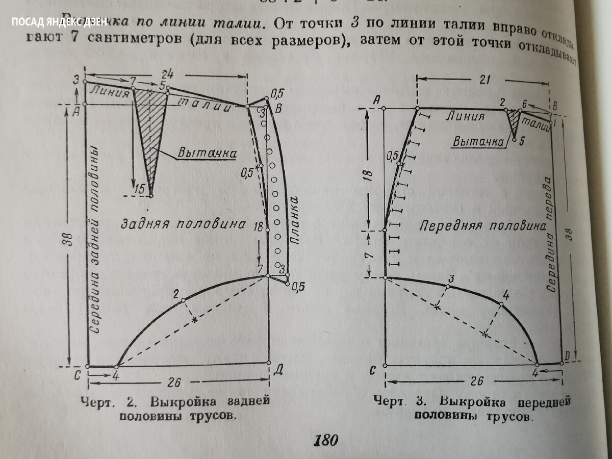 Выкройка трусов мужских