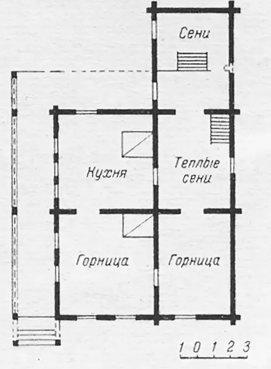 Дизайн тамбура в частном доме