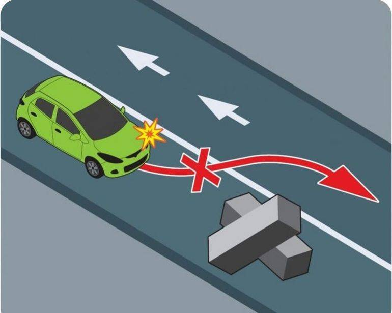Препятствие на дороге. ПДД объезд препятствия на дороге. Препятствие для движения. Препятствие на полосе движения.