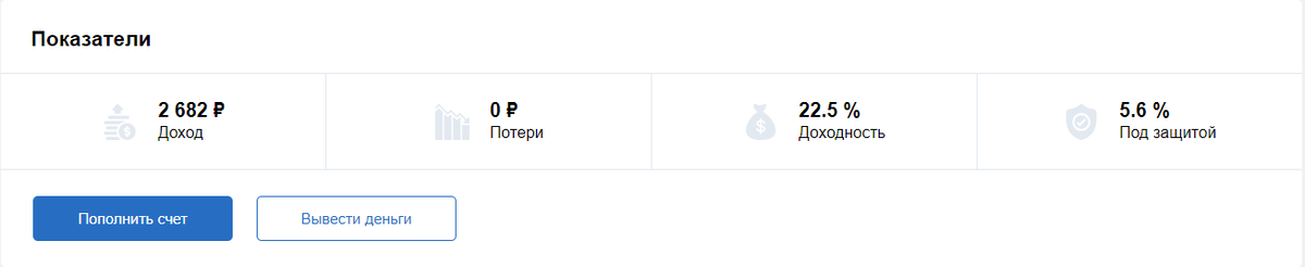 Средства под защитой указаны на главной странице.