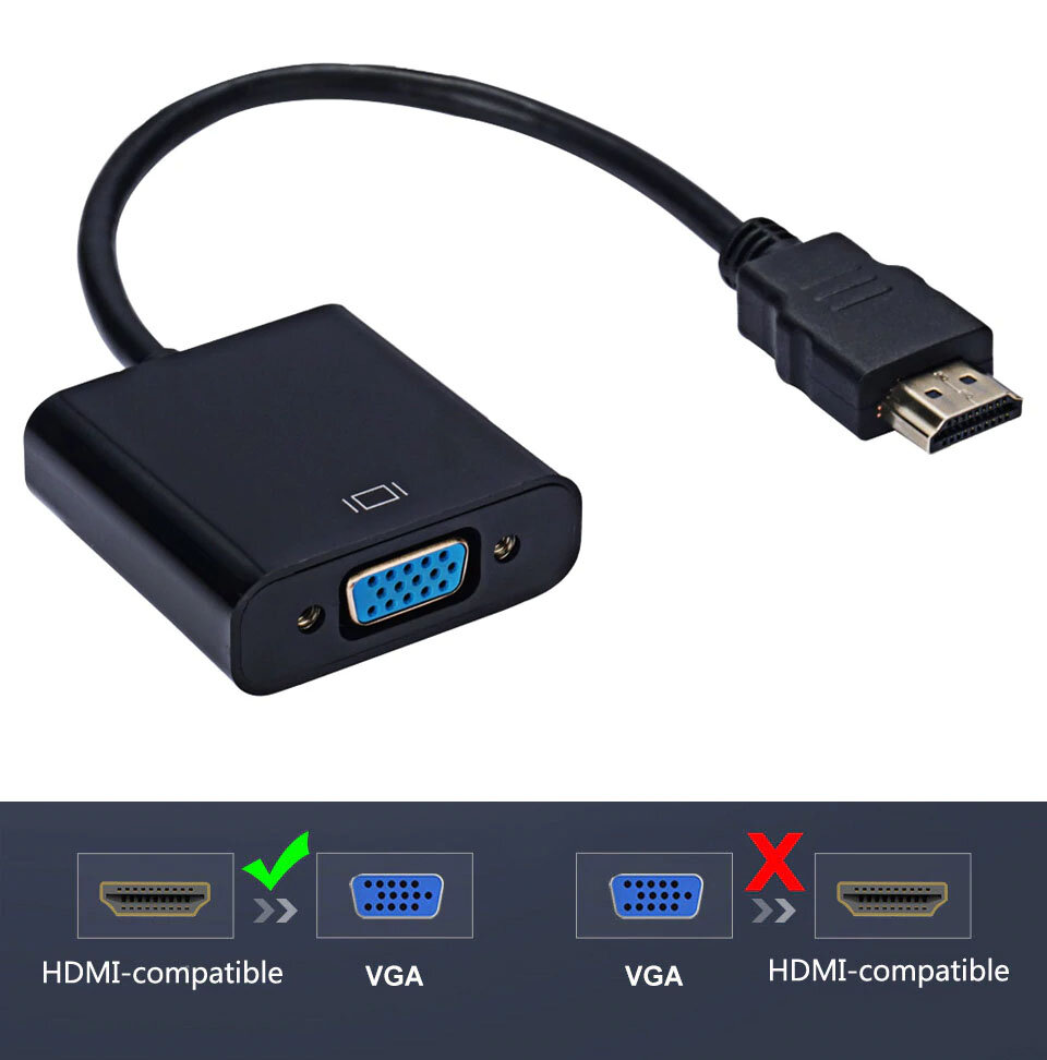 Преобразователи VGA, HDMI, DP